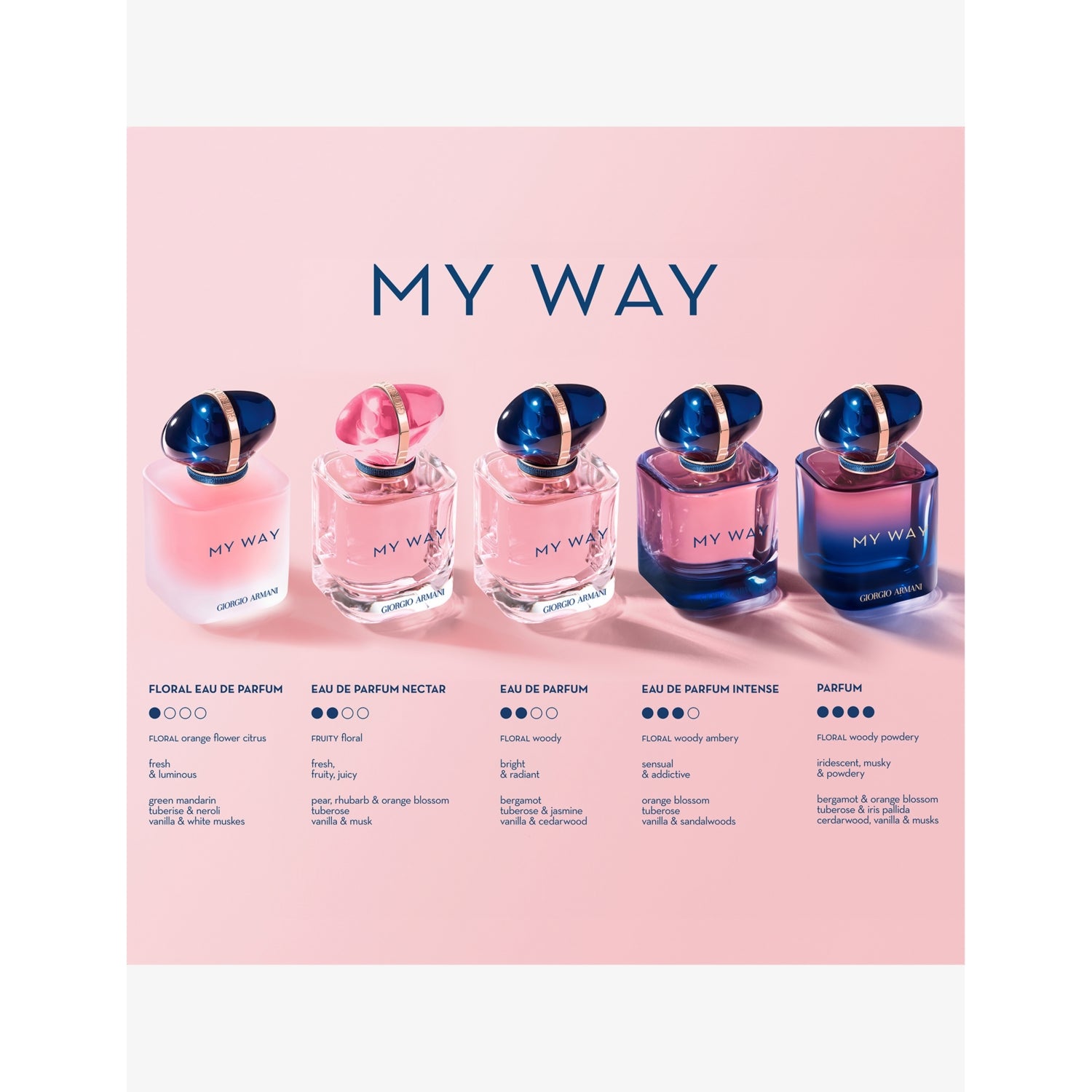 Giorgio Armani My Way Nectar perfume 30ml and 50ml - British product