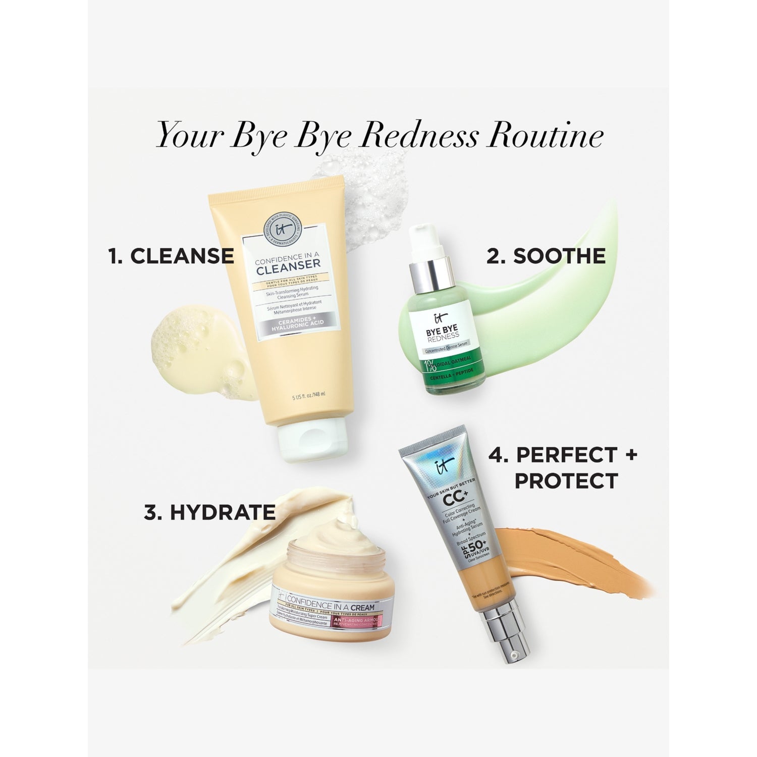 IT Cosmetics Bye Bye Redness serum 30ml, UK version
