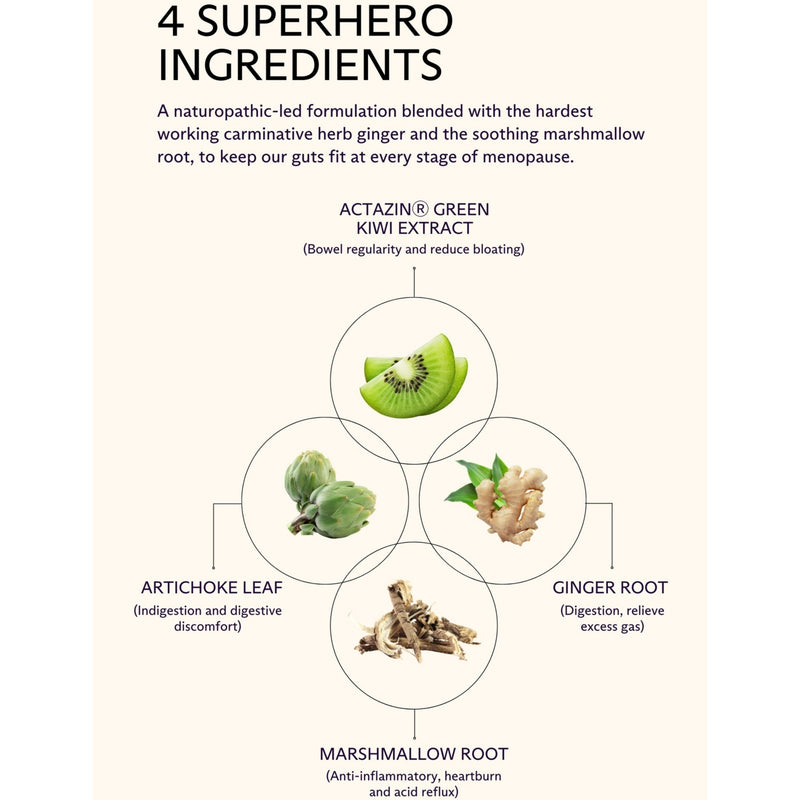 MPOWDER Gut Instinct Midlife Supplement 30, imported from the UK