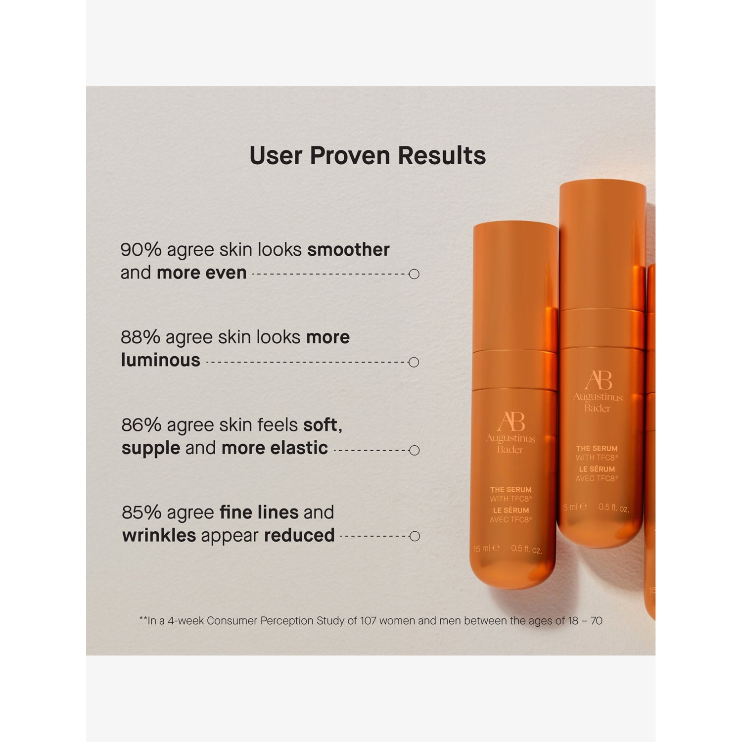Augustinus Bader The Serum facial serum 15ml, imported from the UK