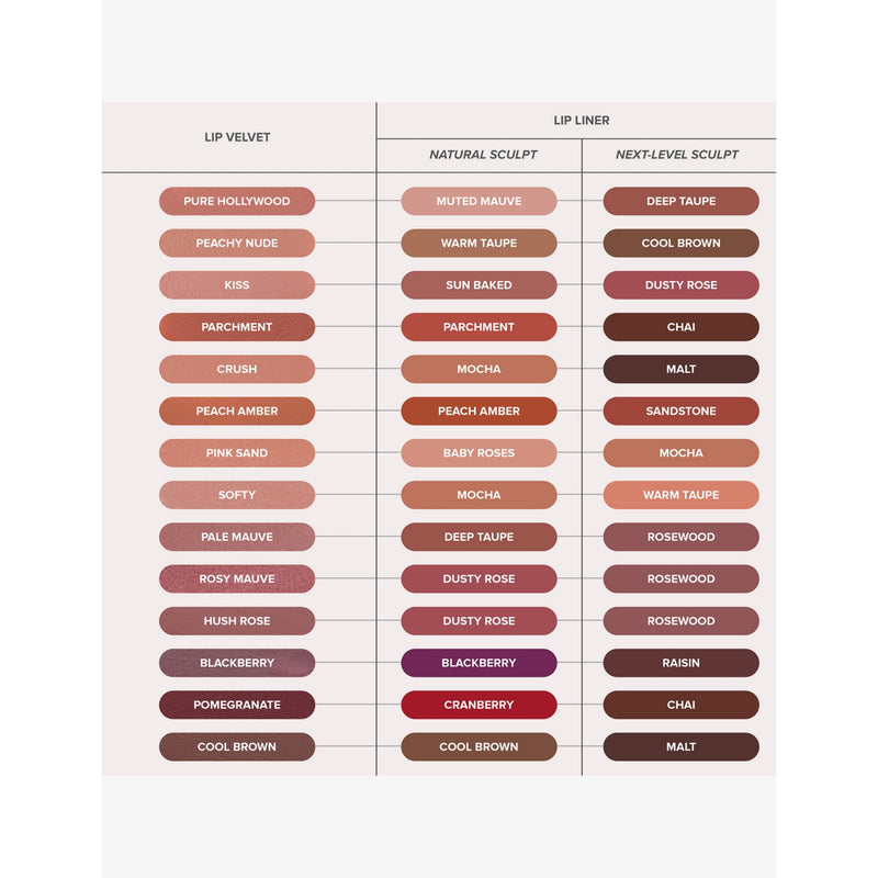 Anastasia Beverly Hills Lip Velvet lipstick 3.5g, imported from the UK