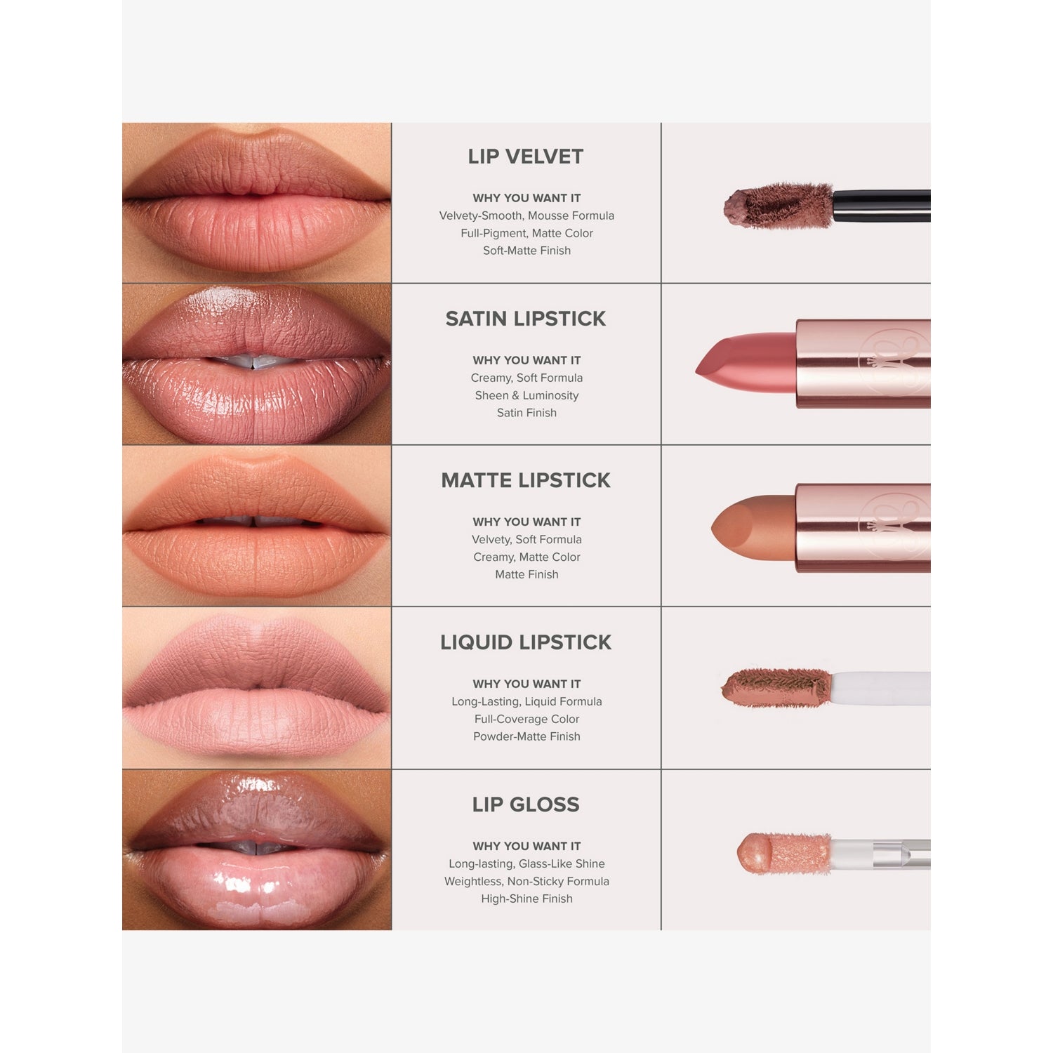 Anastasia Beverly Hills Lip Velvet lipstick 3.5g, imported from the UK
