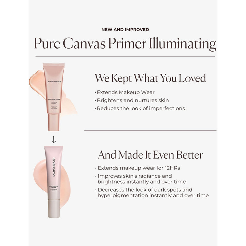 Laura Mercier Pure Canvas illuminating primer 30ml, imported from the UK
