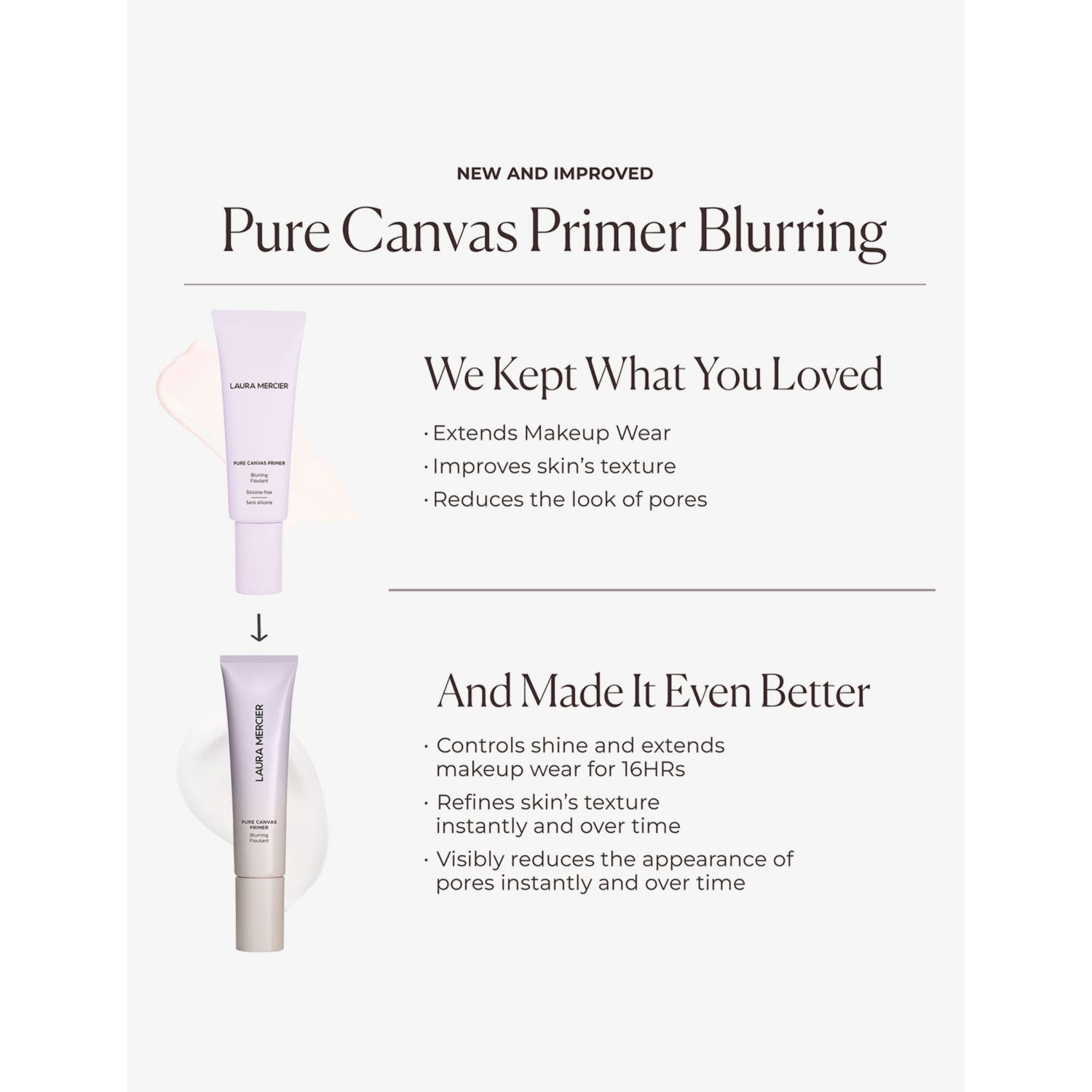 Laura Mercier Pure Canvas blurring primer 15ml, UK version