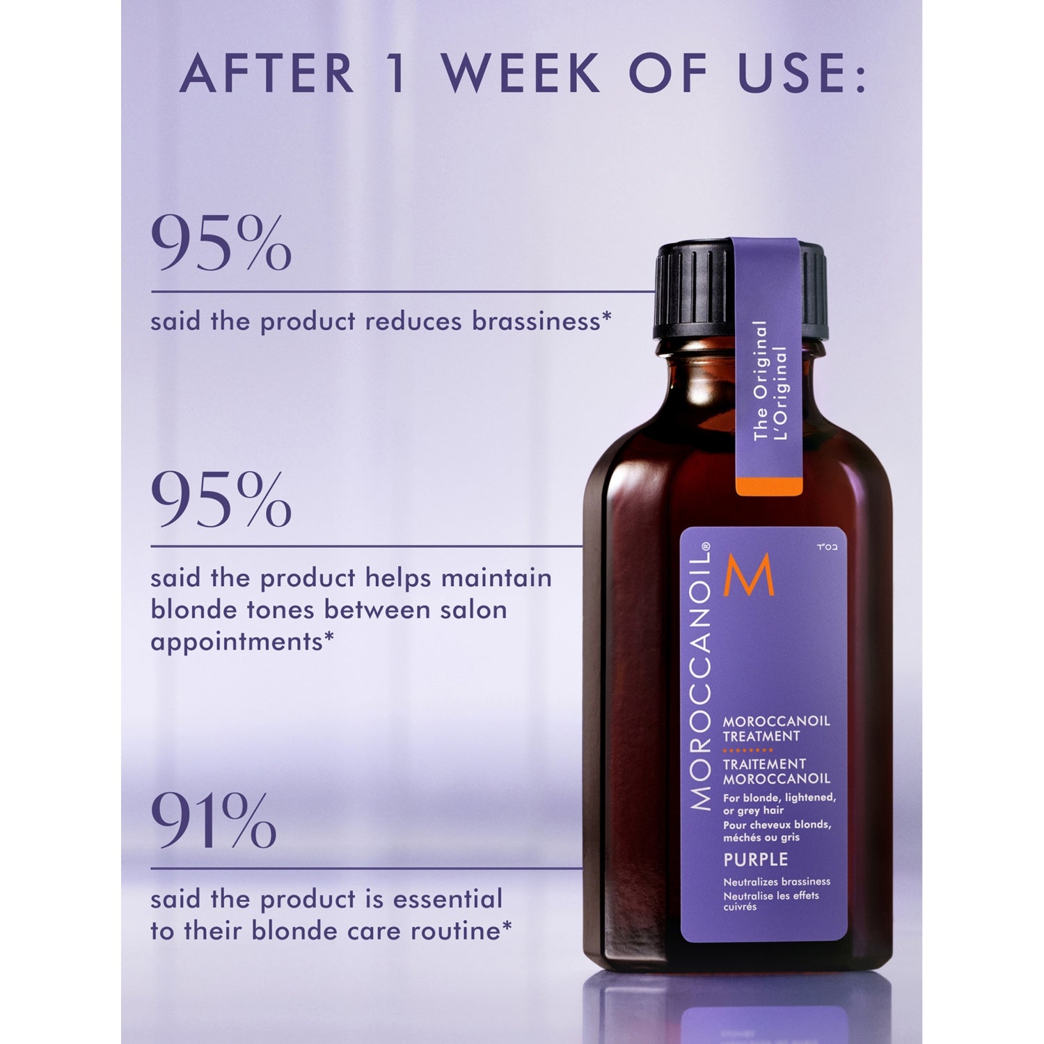 Moroccanoil Treatment Purple hair oil, UK version