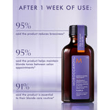 Moroccanoil Treatment Purple hair oil, UK version