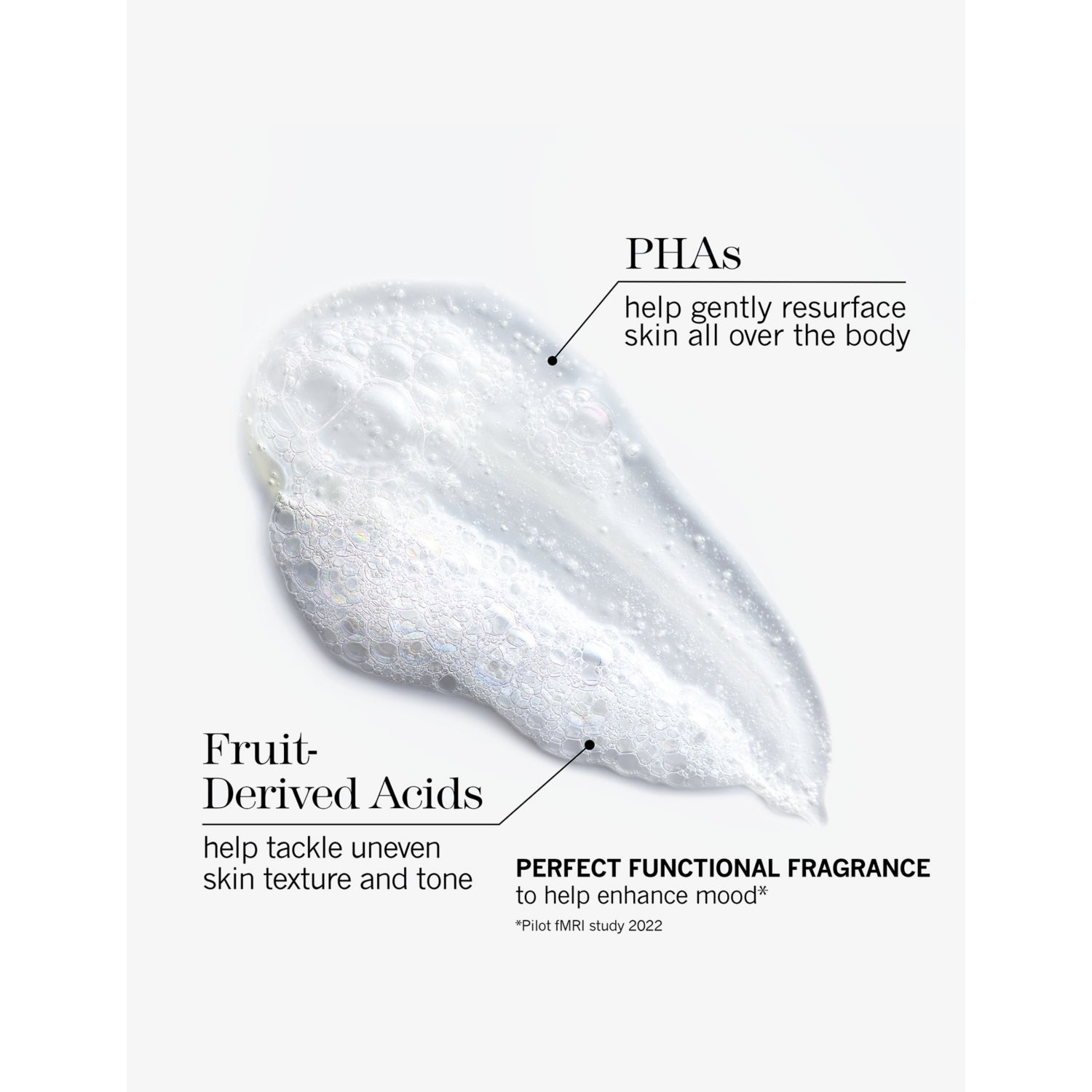 This Works Perfect Body Soothing Wash 200ml - British product