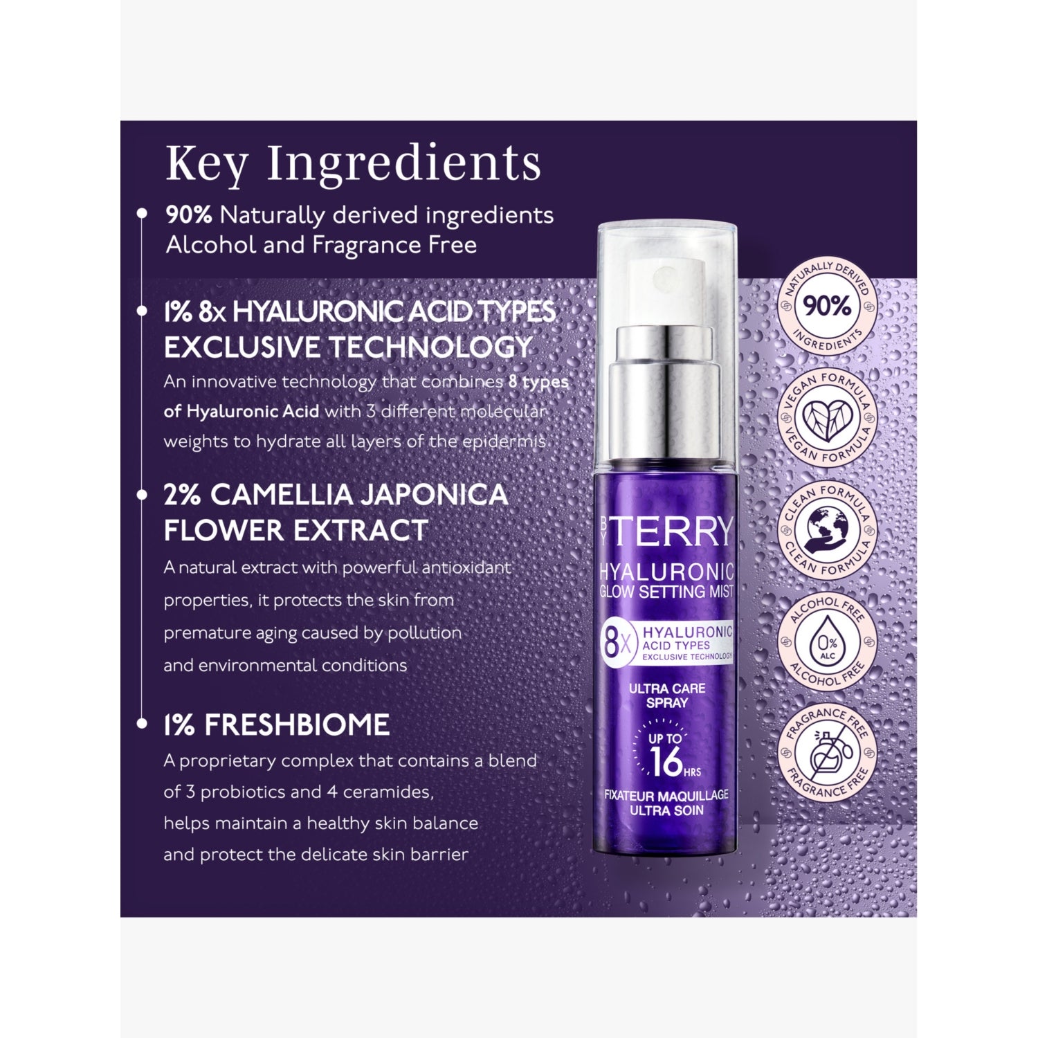 By Terry Hyaluronic Glow setting mist 30ml, UK version