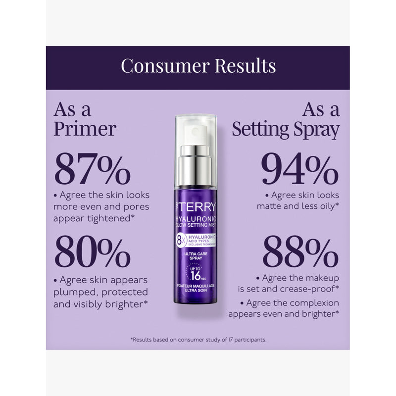 By Terry Hyaluronic Glow setting mist 30ml, UK version