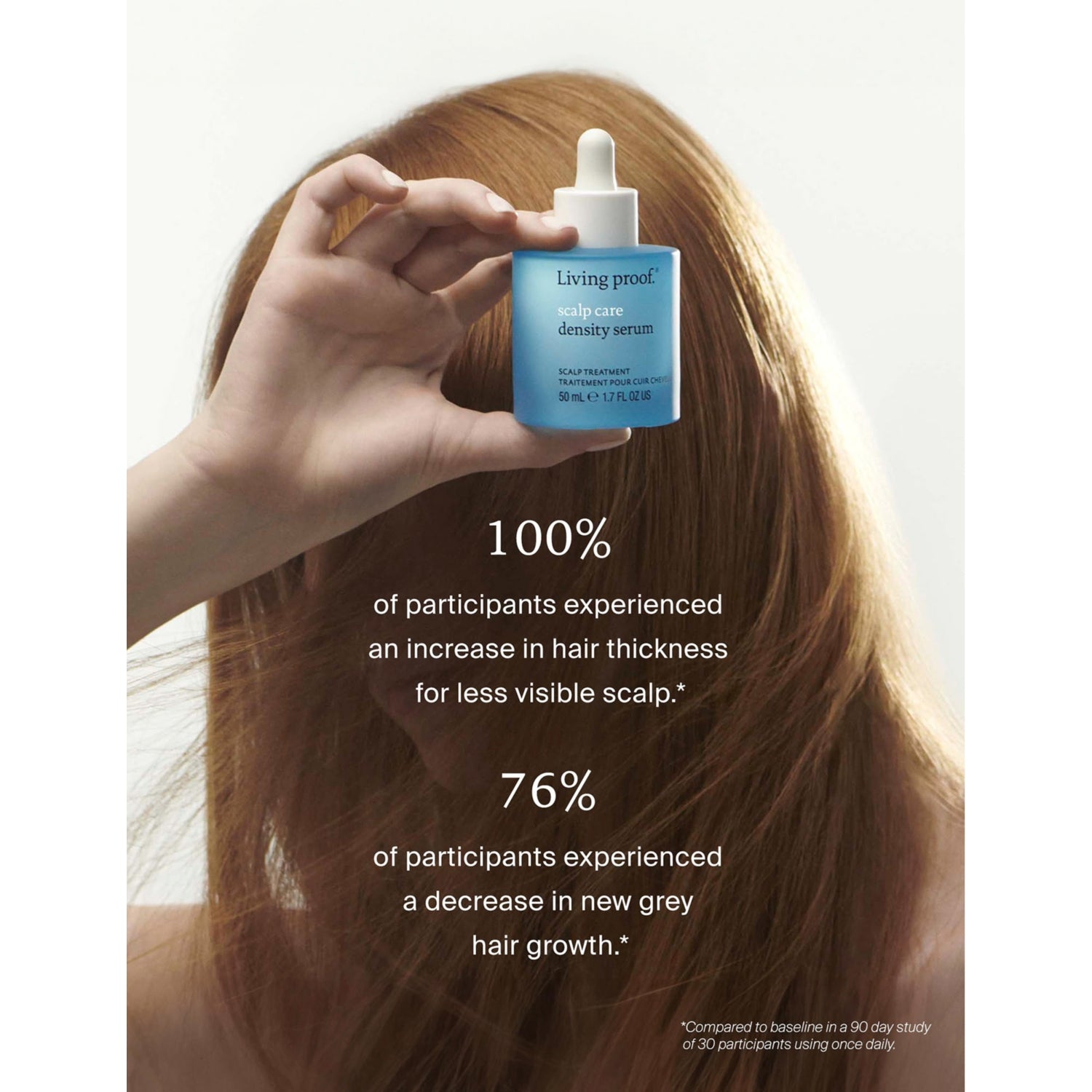 Living Proof scalp care density serum 50ml (British brand)