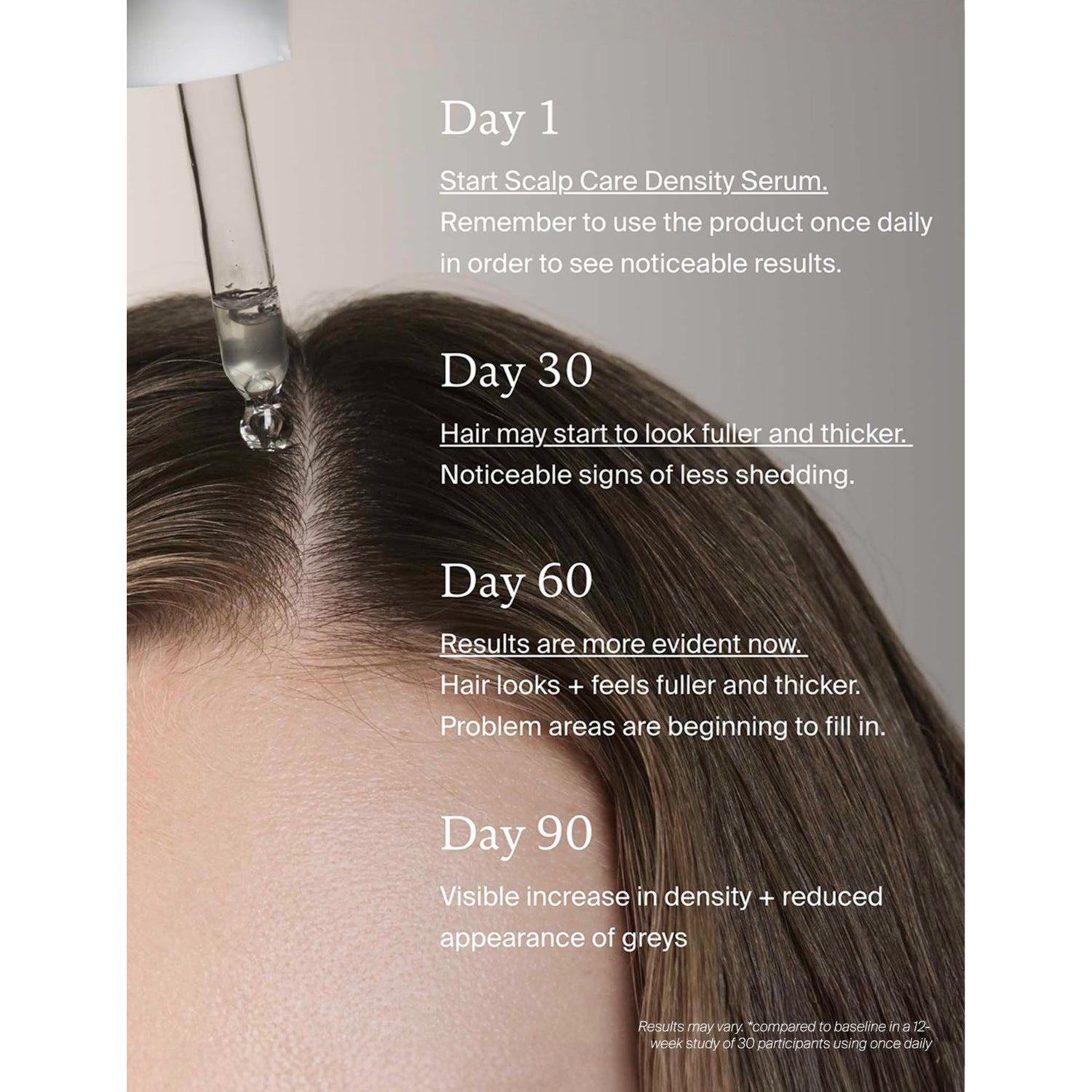 Living Proof scalp care density serum 50ml (British brand)