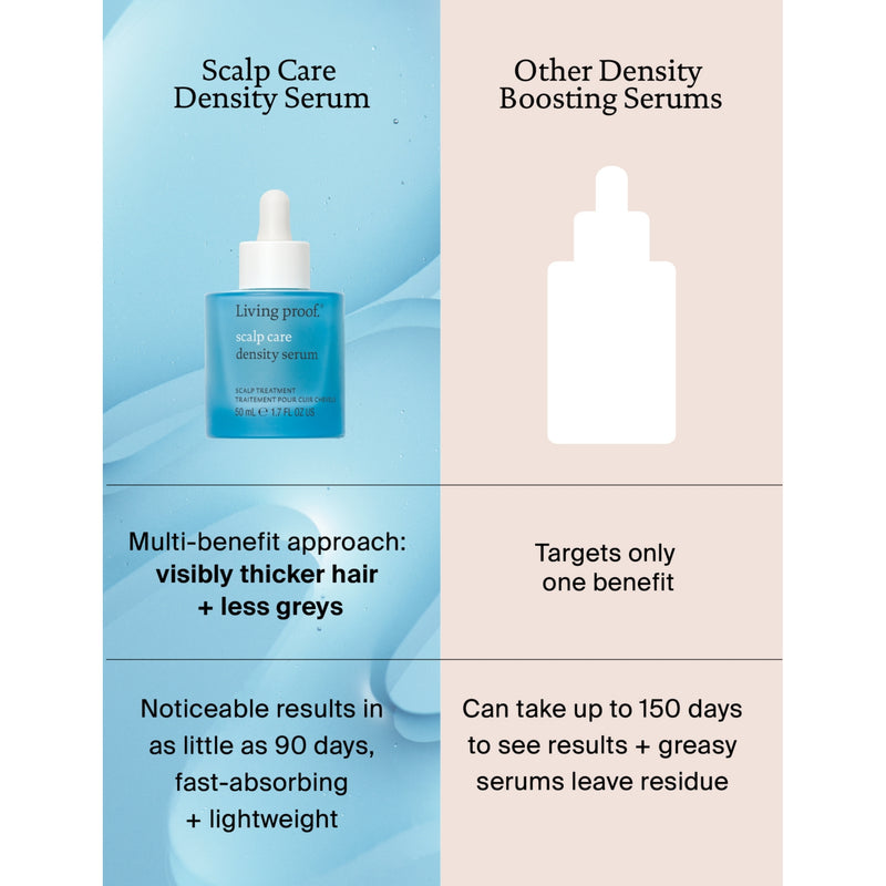 Living Proof scalp care density serum 50ml (British brand)