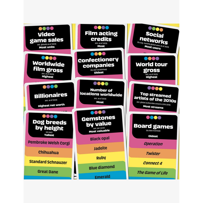 Trivial Pursuit Drop trivia board game, imported from the UK