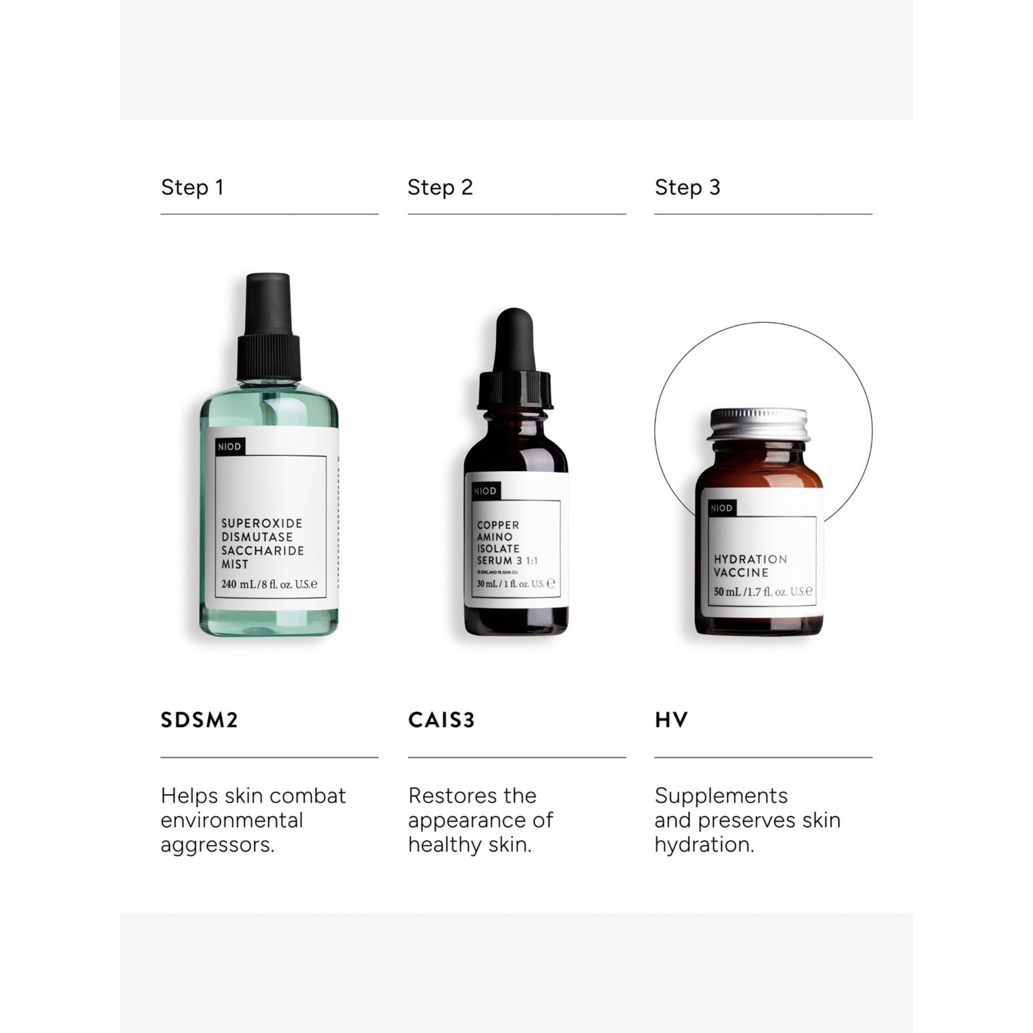 NIOD Hydration Vaccine hydrating serum 50ml, imported from the UK