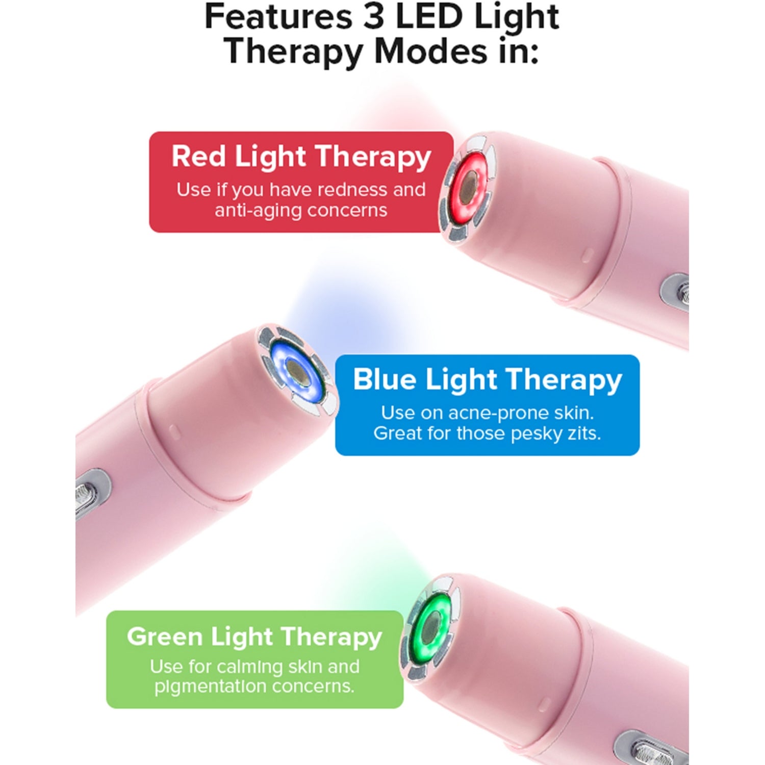 Skin Gym Glowlit RF facial tool with light therapy, UK version