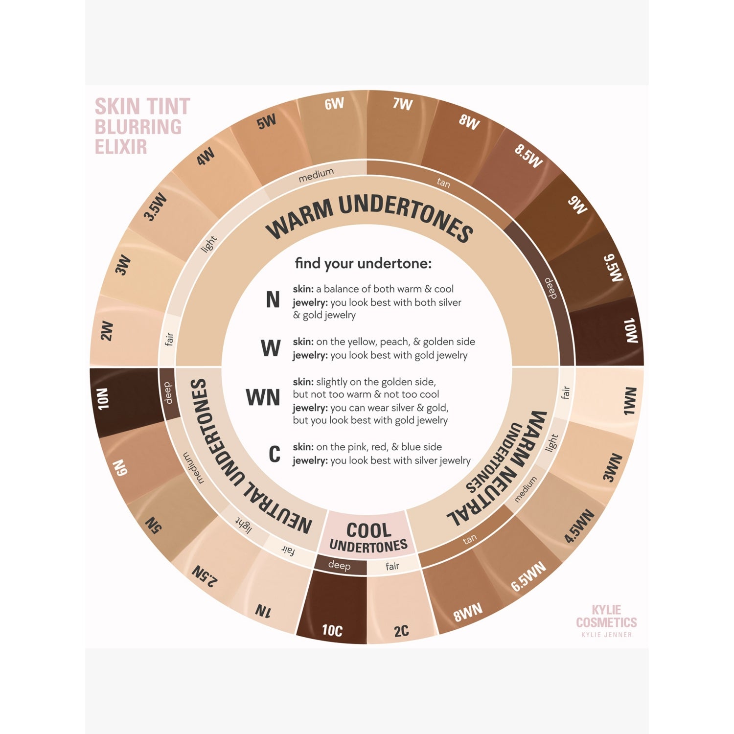 Kylie by Kylie Jenner skin tint blurring foundation 30ml - British product
