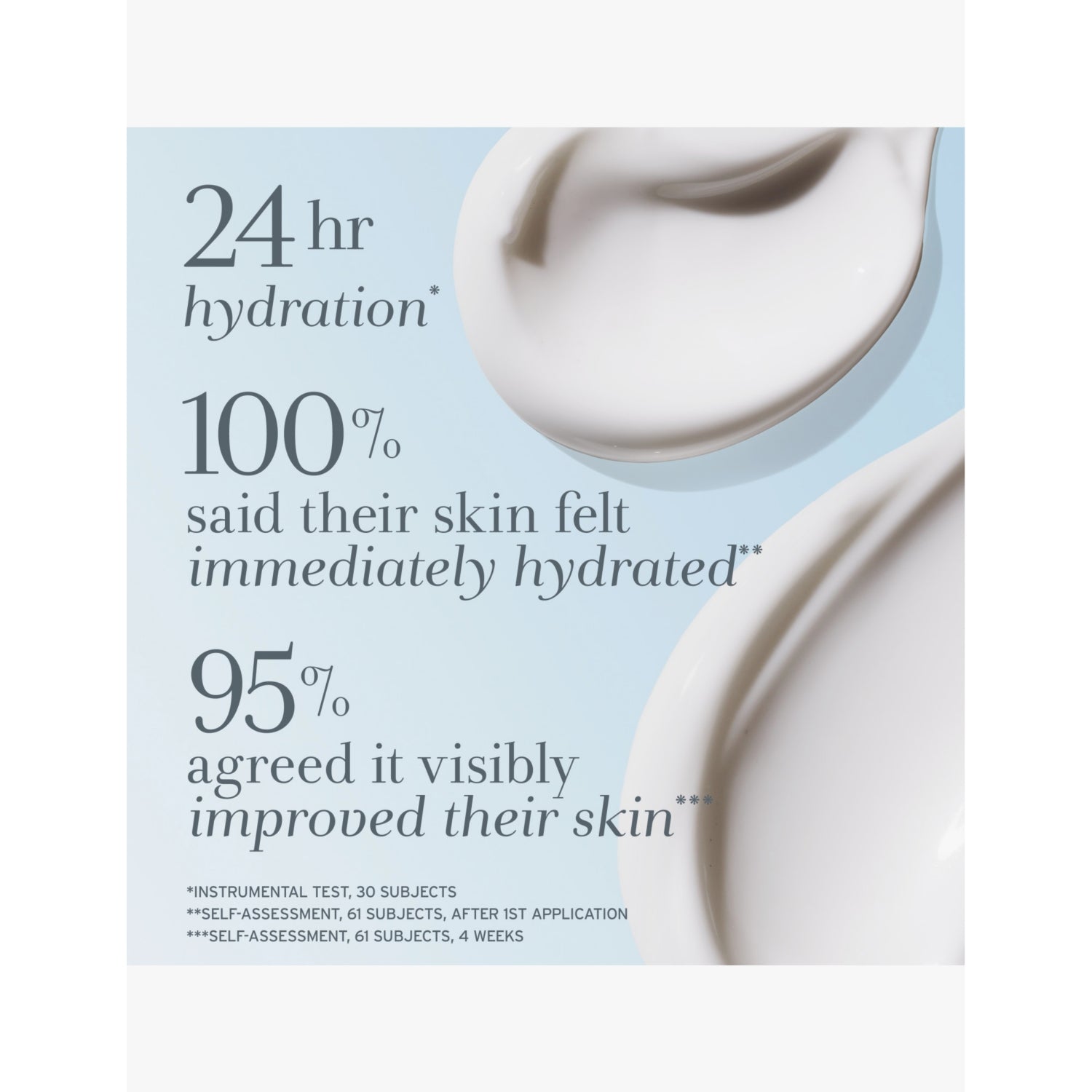 Body lotion Fresh Lily Jasmine 300ml (British brand)