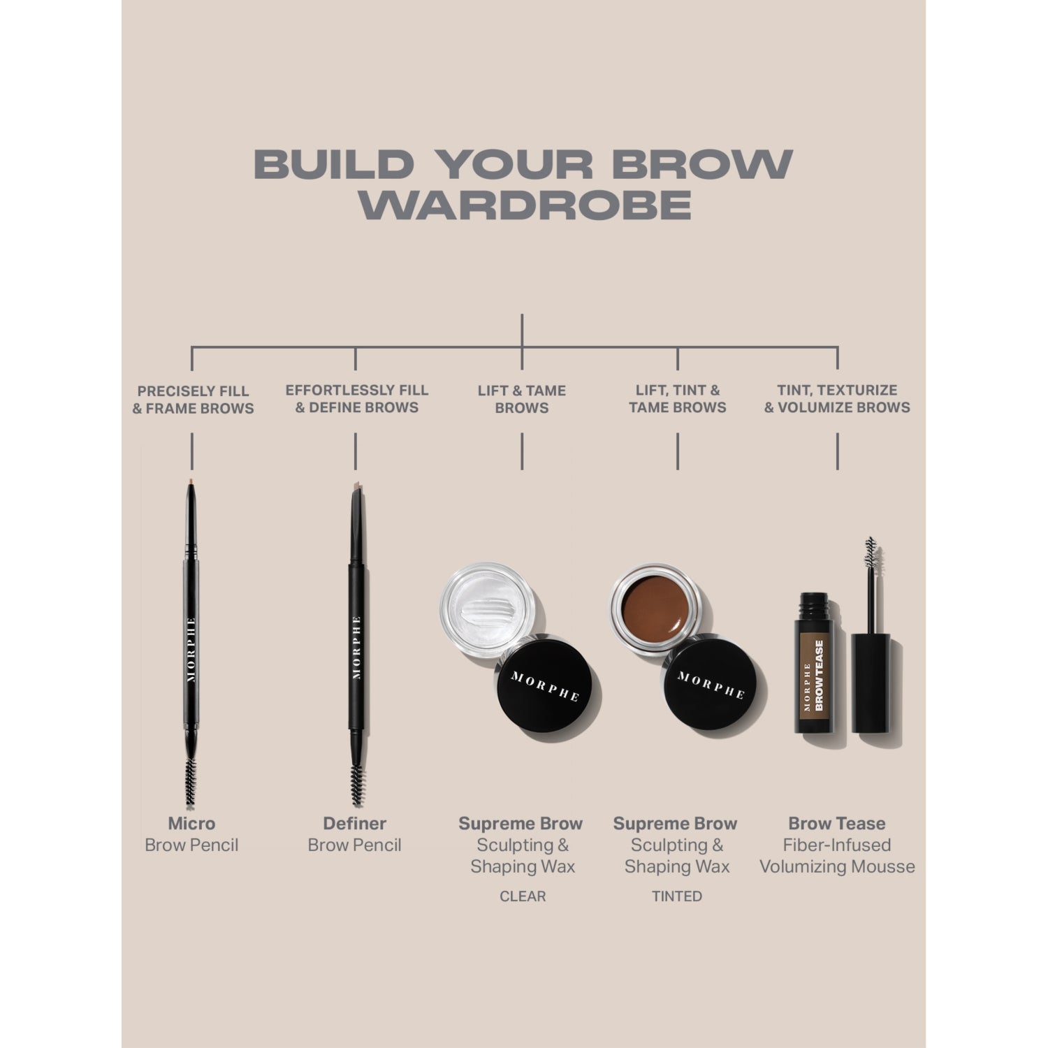 Morphe Brow Tease volumising brow mousse 5ml, imported from the UK