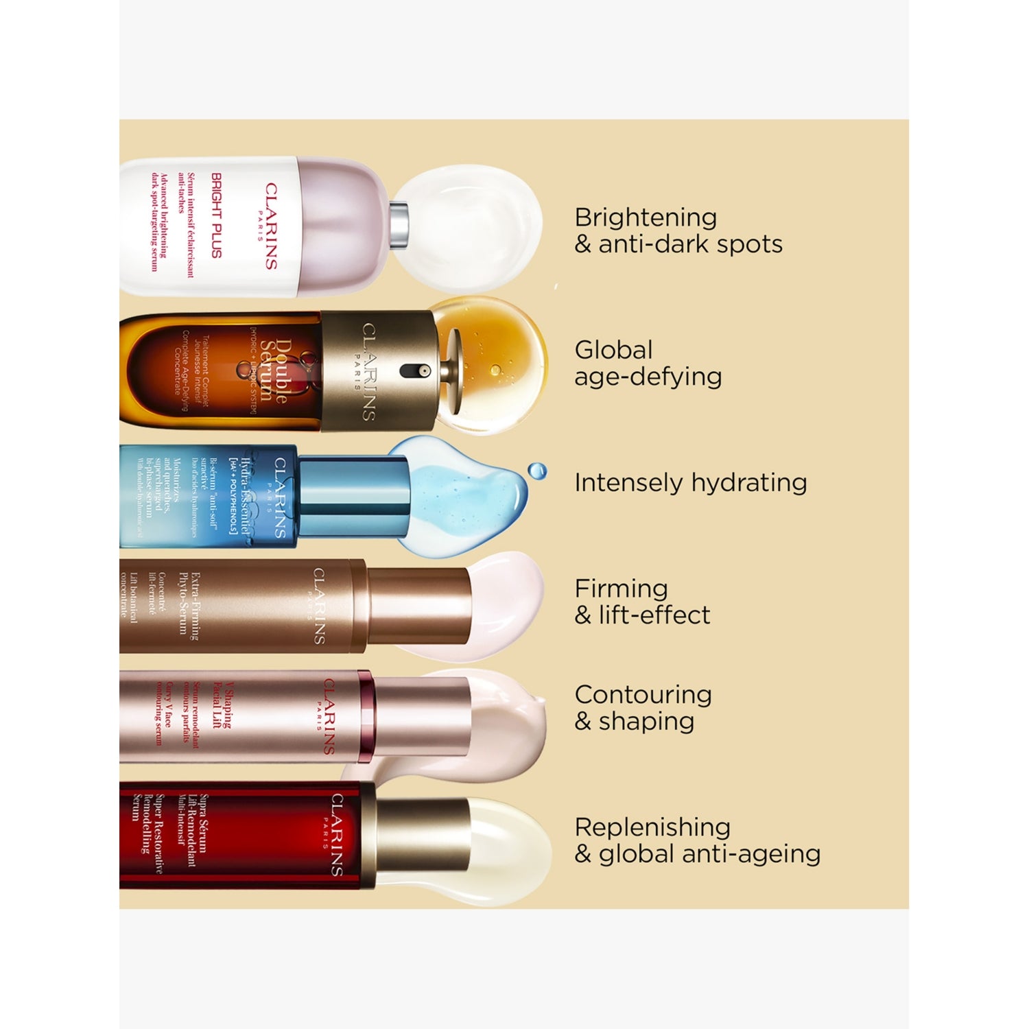 Clarins Double Serum anti-ageing serum, UK version
