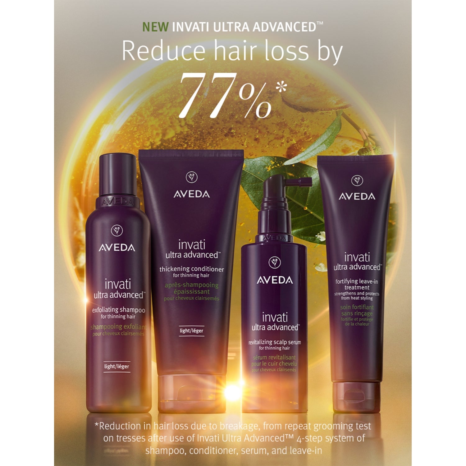 Aveda Invati Exfoliating Light shampoo 50ml and 200ml, imported from the UK