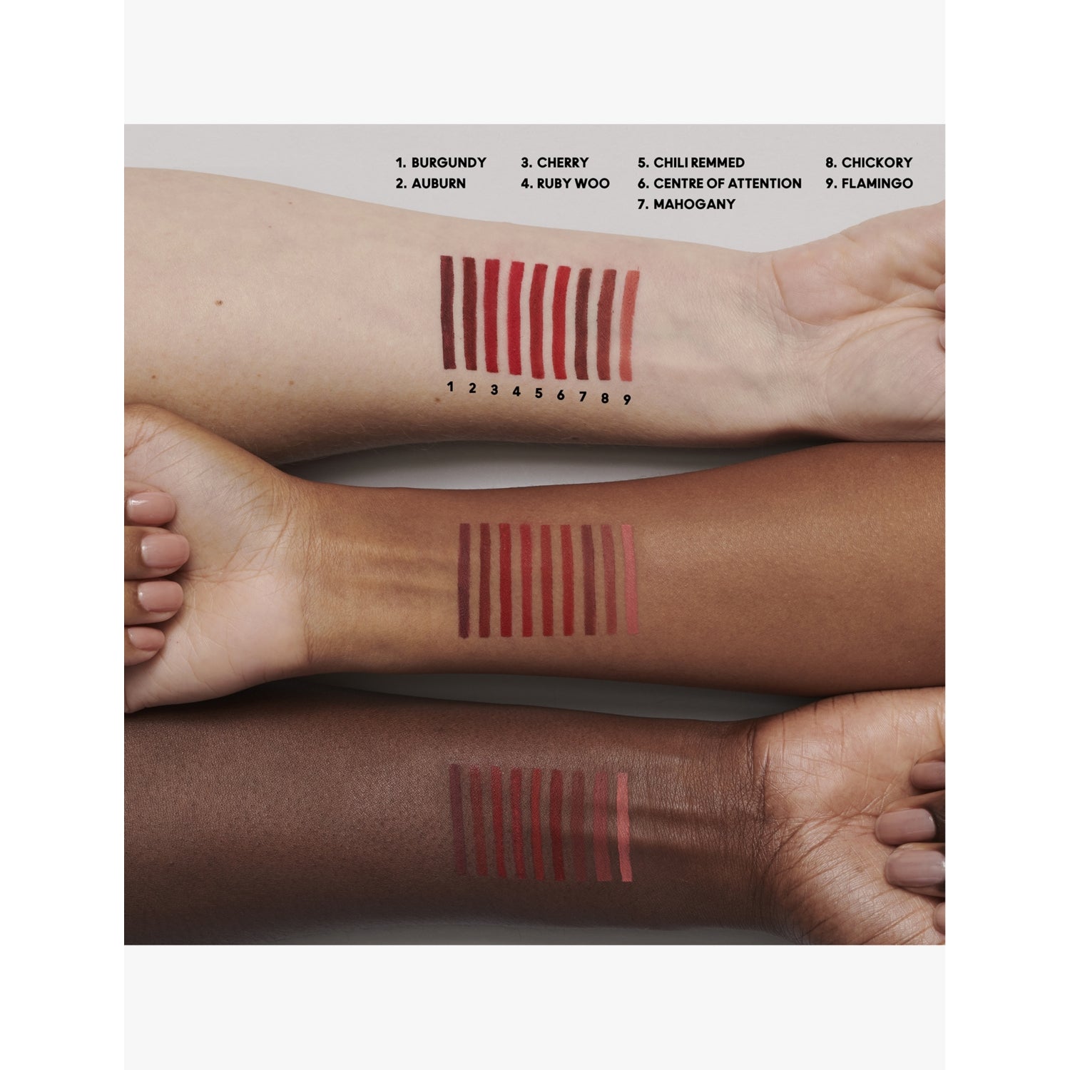 MAC Lip Pencil 1.45g creamy lip liner (British brand)