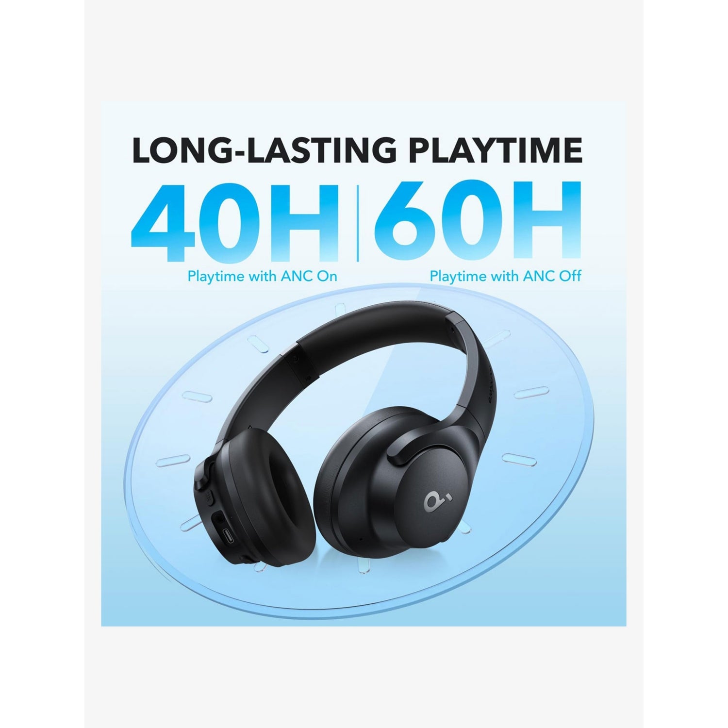soundcore Q20i hybrid active noise cancelling headphones, UK version