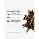 Innermost The Wellness Blend multi-mushroom supplement 150g, UK version