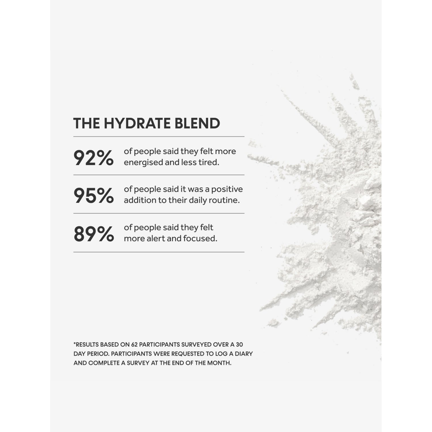 Innermost Hydrate Blend elderberry electrolytes vegan powder (British brand)