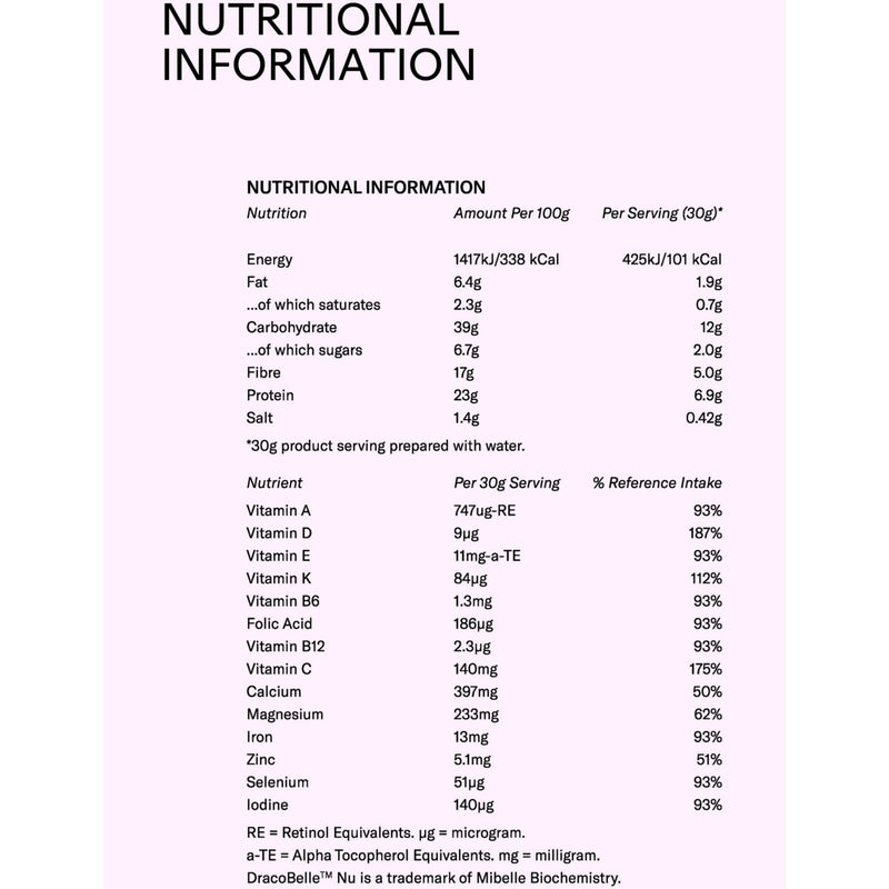 Liminal Peri Boost perimenopause supplement 30-day supply - British product