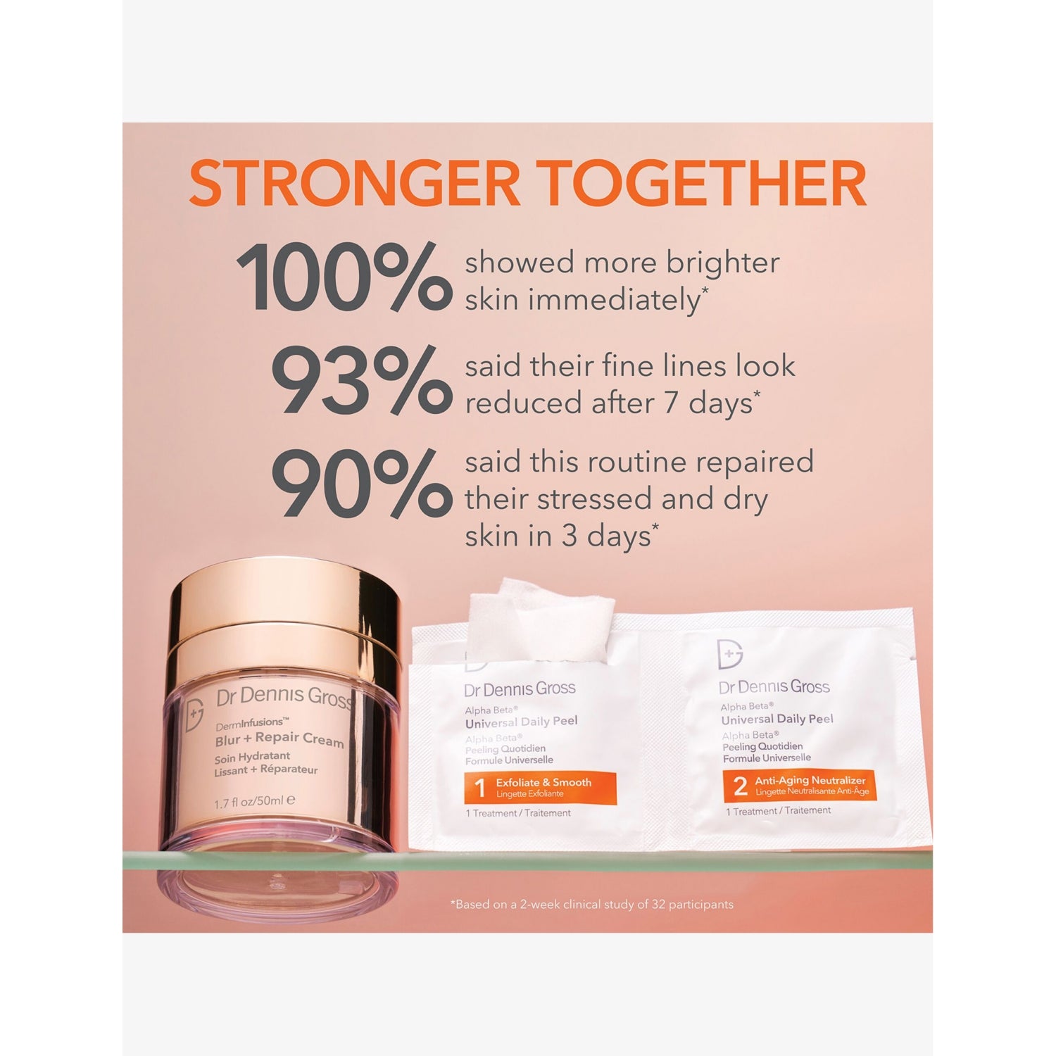 Dr Dennis Gross DermInfusions Blur + Repair cream 50ml (British brand)