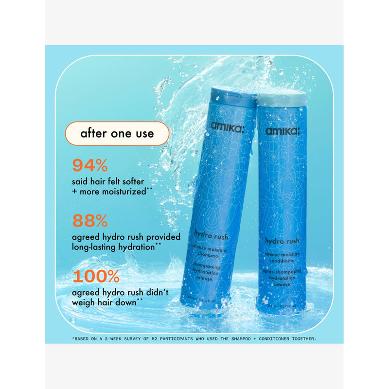 amika Hydro Rush Intense Moisture shampoo 275ml, UK version