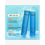 amika Hydro Rush Intense Moisture shampoo 275ml, UK version