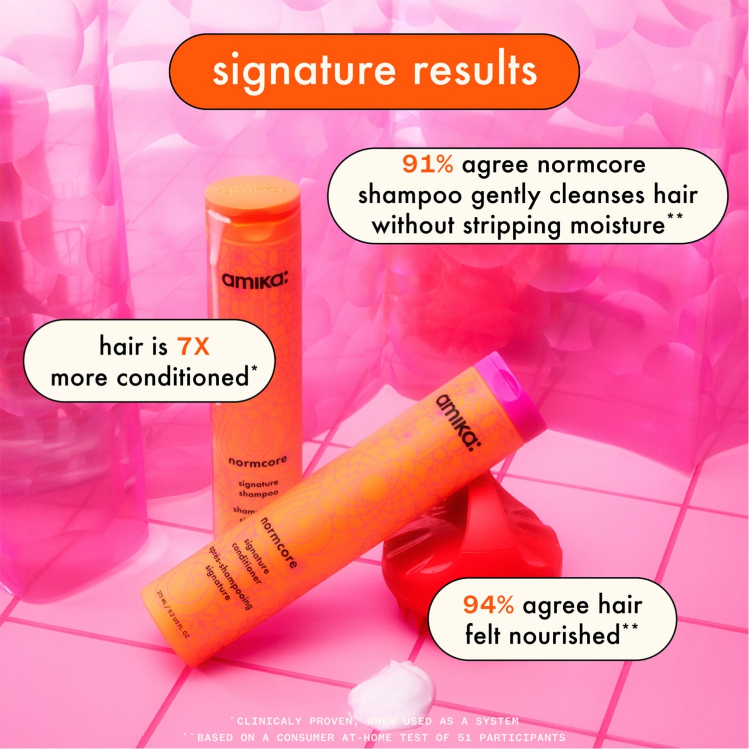 amika Normcore Signature conditioner 275ml, UK version