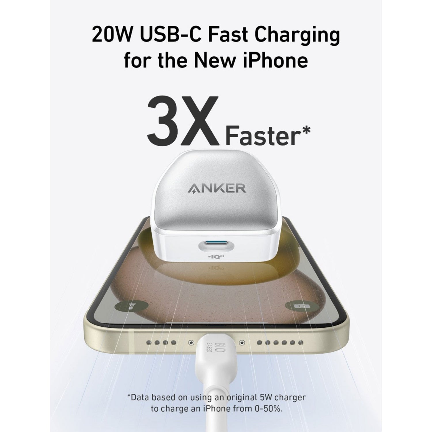 Anker Nano 20W USB-C compact charger, UK version