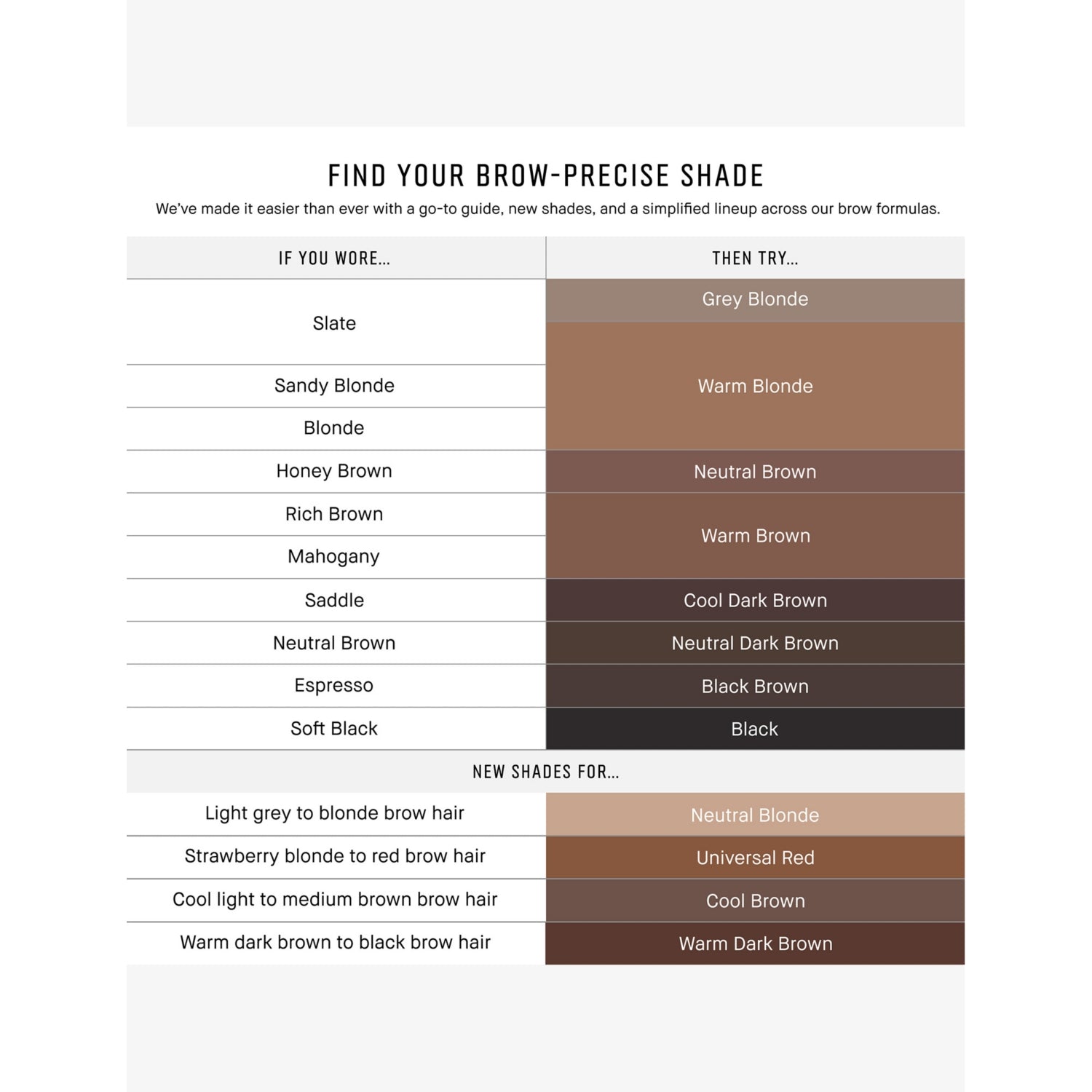 Bobbi Brown Long-Wear Brow Pencil Refill 0.33g (British brand)