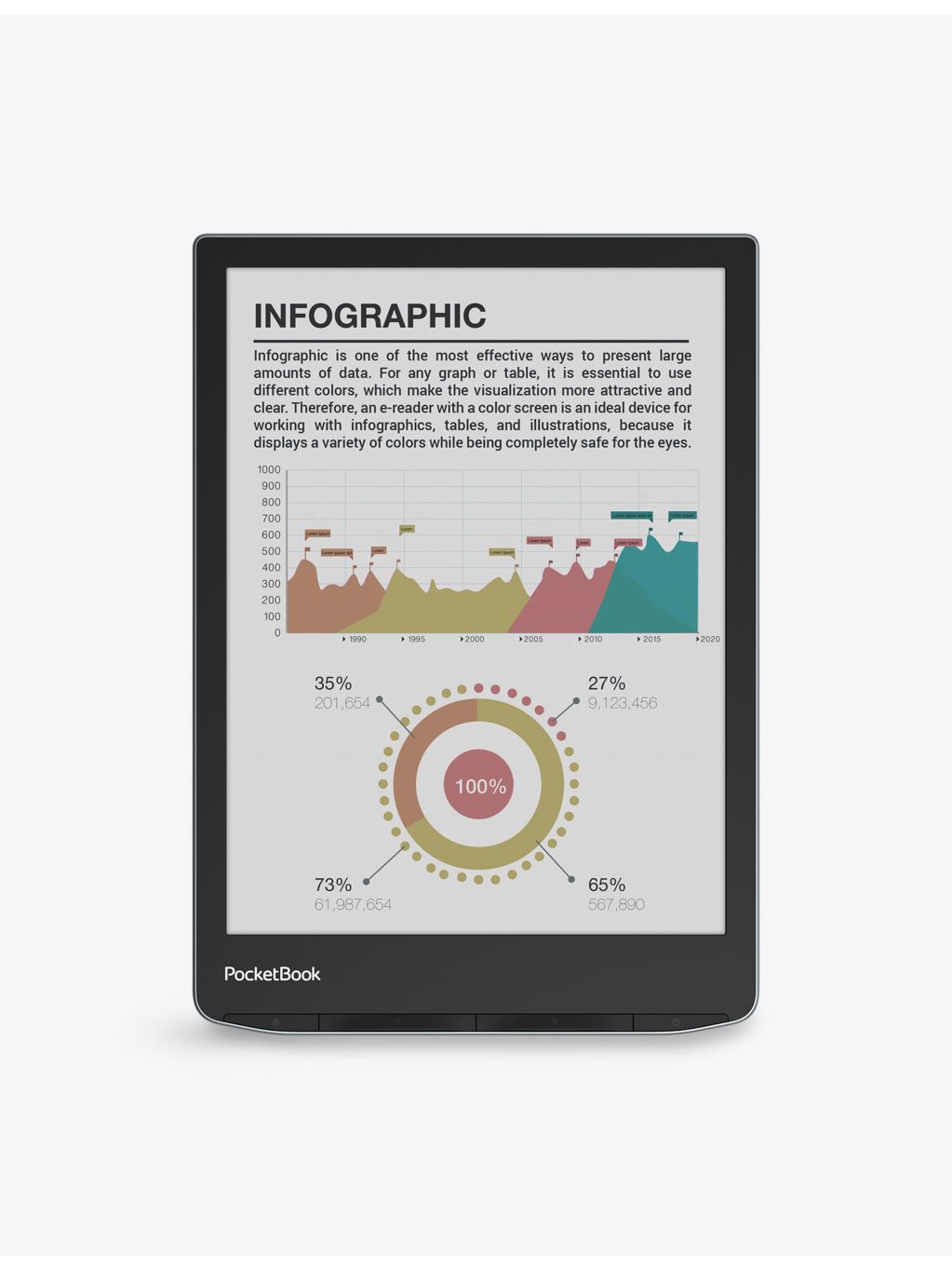 PocketBook InkPad Colour 3 7.8-inch e-reader (British brand)