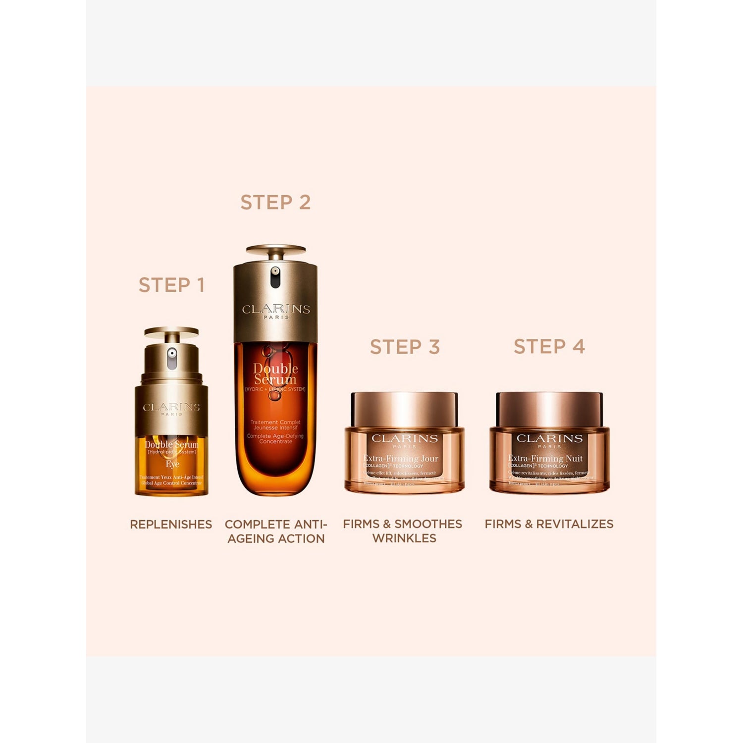 Clarins Extra-Firming Day Cream for dry skin 50ml, imported from the UK
