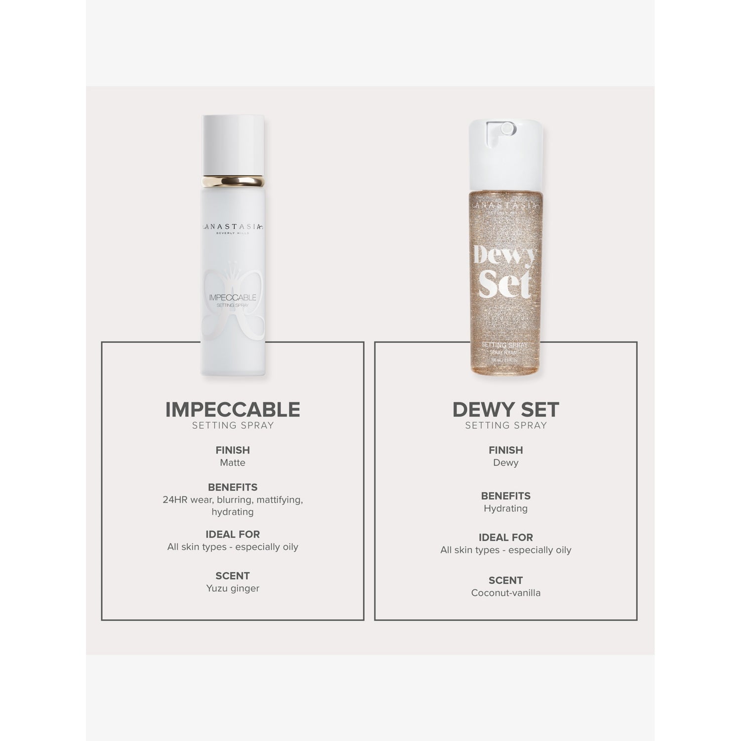 Anastasia Beverly Hills matte setting spray 40ml, UK version