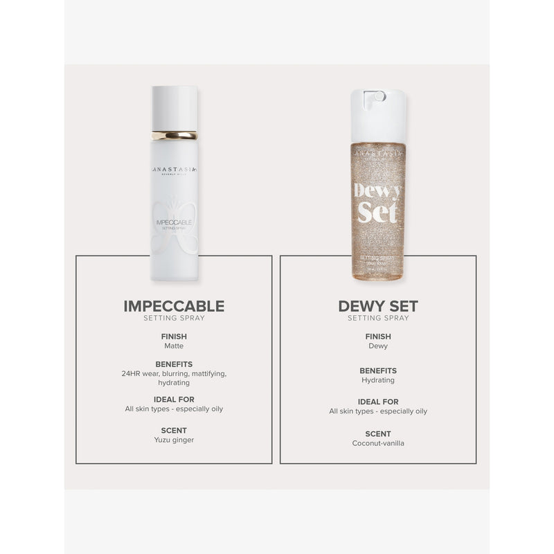 Anastasia Beverly Hills Impeccable Matte Setting Spray 100ml (British brand)