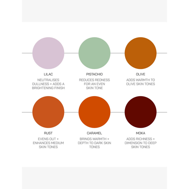 Isamaya Beauty colour correcting serum 21.5ml, UK version