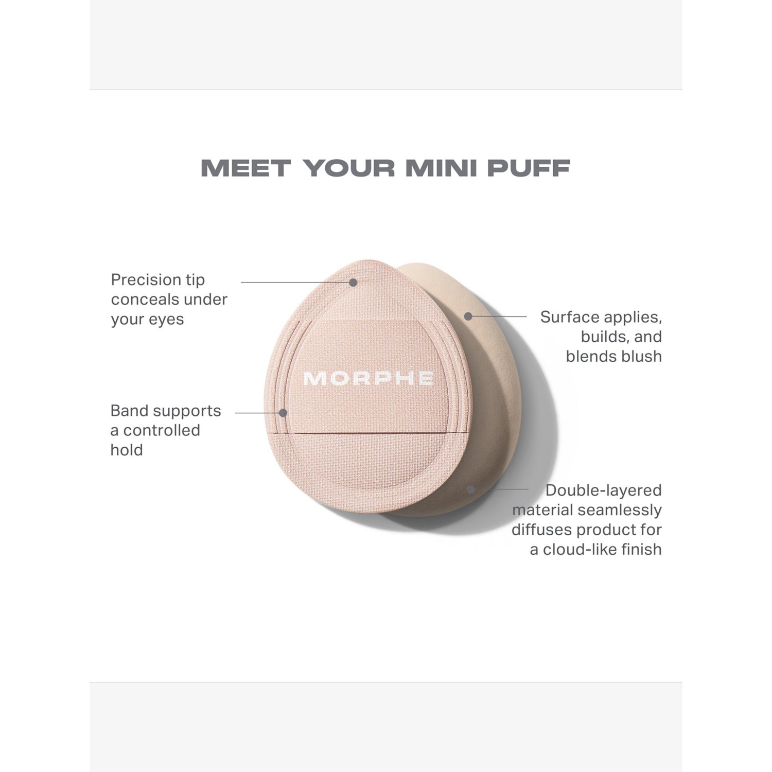 Morphe Cloud Cushion Mini Puff Trio makeup blending puffs (British brand)