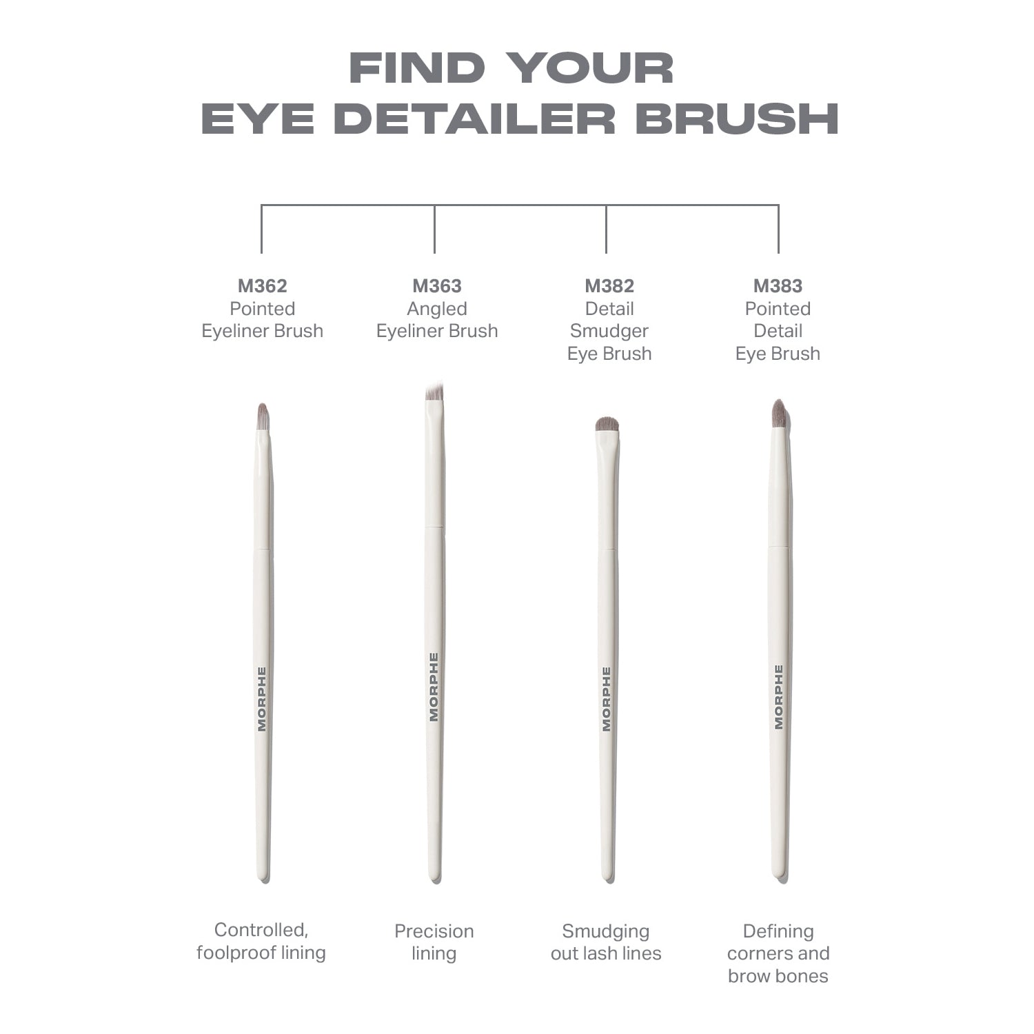 Morphe M383 pointed detail eye brush - British product