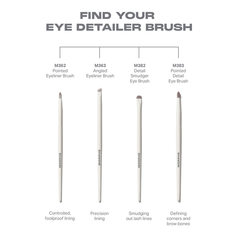 Morphe M383 pointed detail eye brush - British product