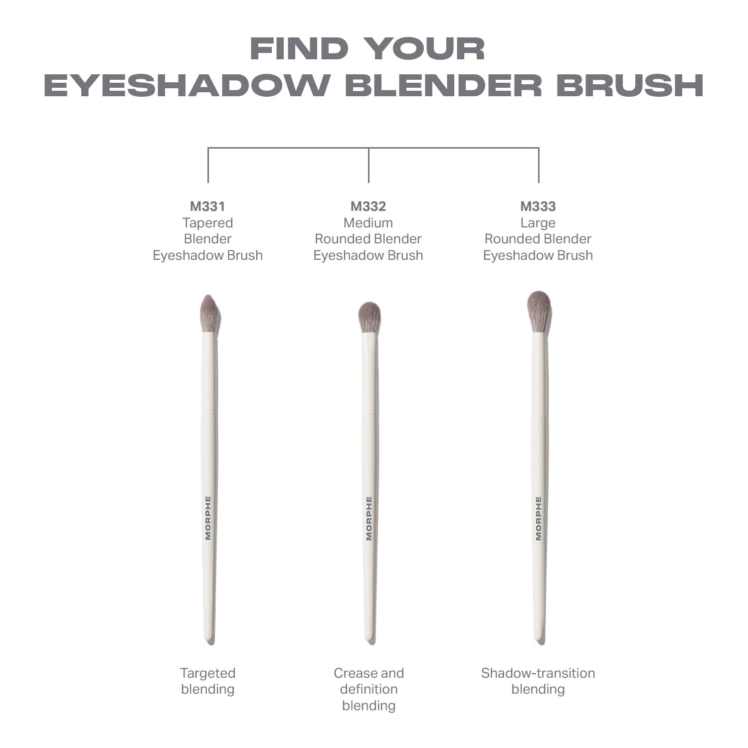 Morphe M331 Tapered Blender eye brush, imported from the UK