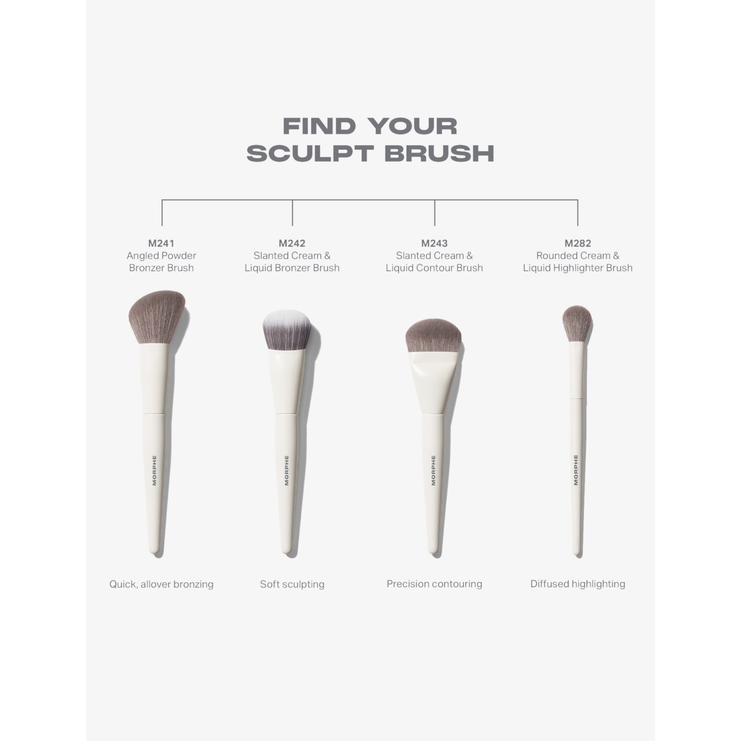 Morphe M282 rounded cream and liquid highlight brush (British brand)