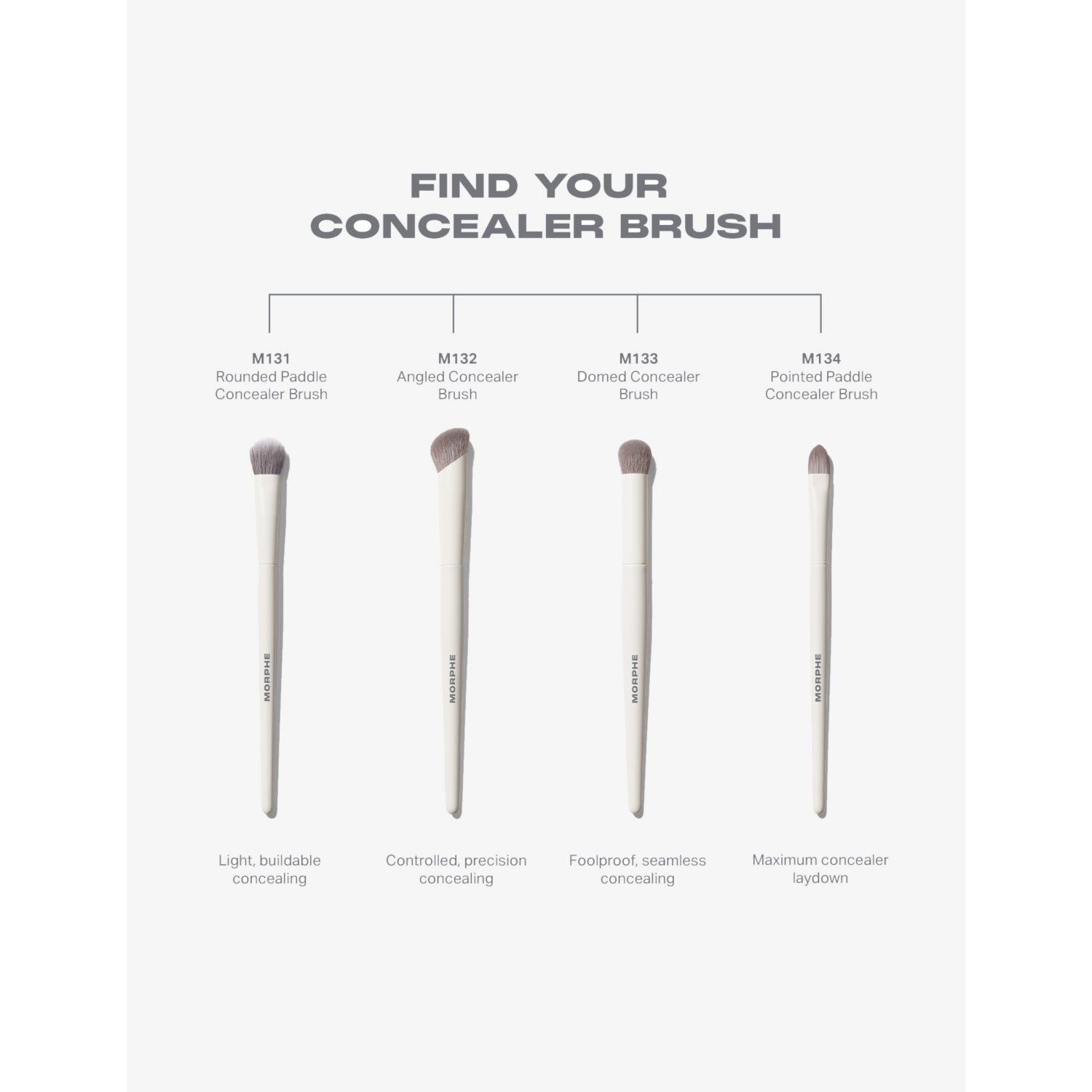 Morphe M131 Rounded Concealer Brush (British brand)