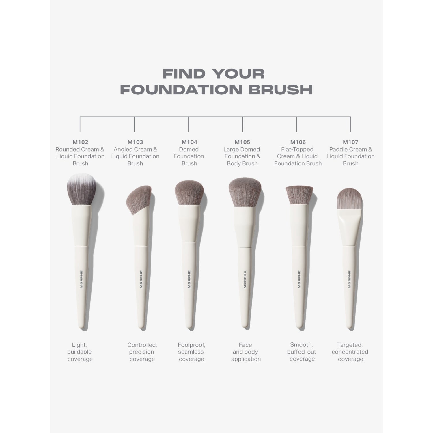 Morphe M107 paddle foundation brush - British product