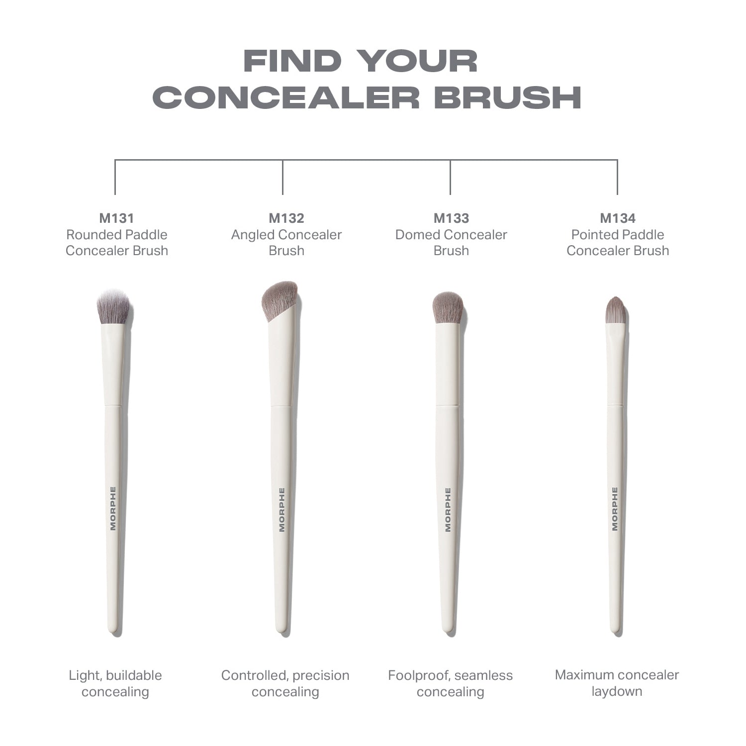 Morphe M132 angled concealer brush - British product