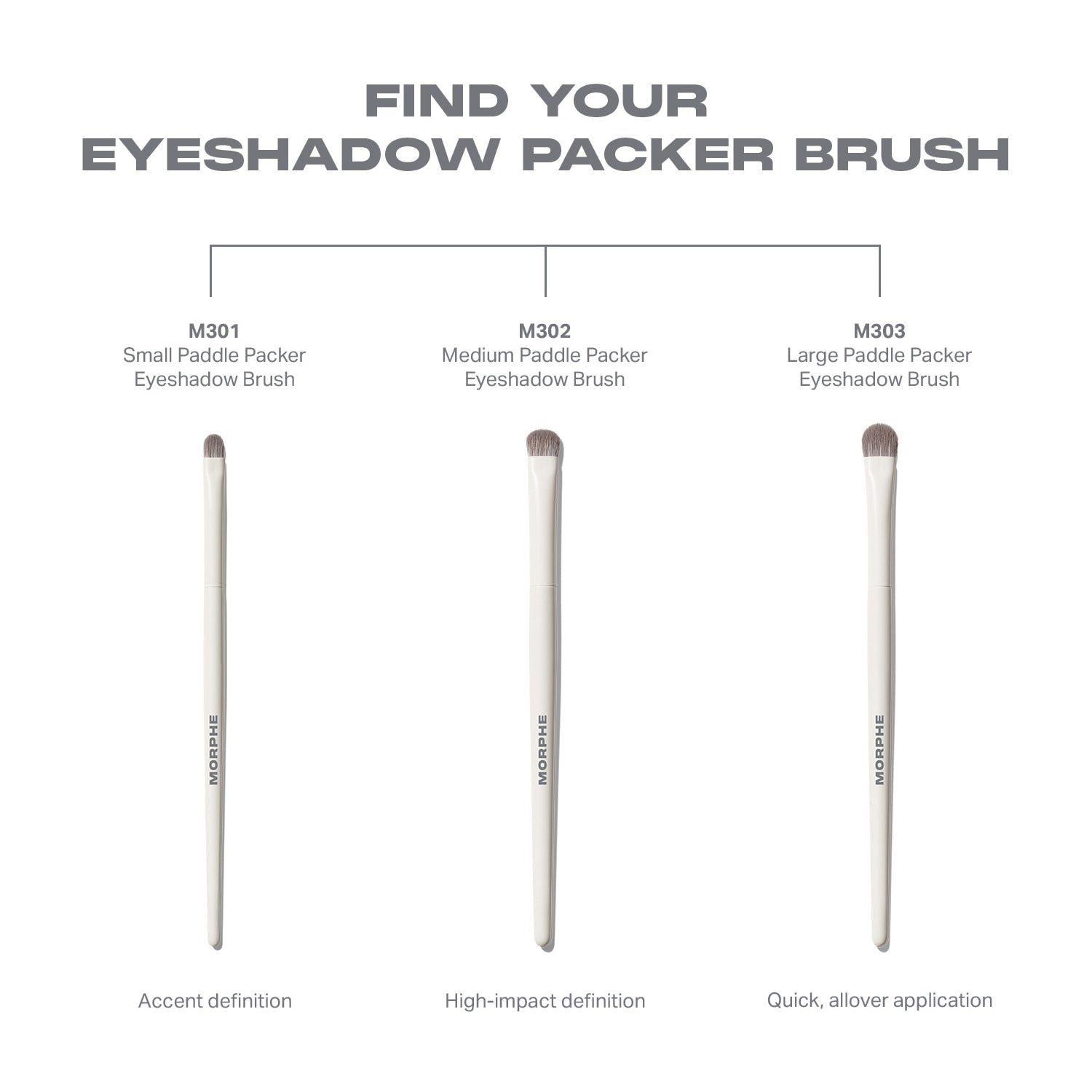 Morphe M303 large packer eye brush, imported from the UK