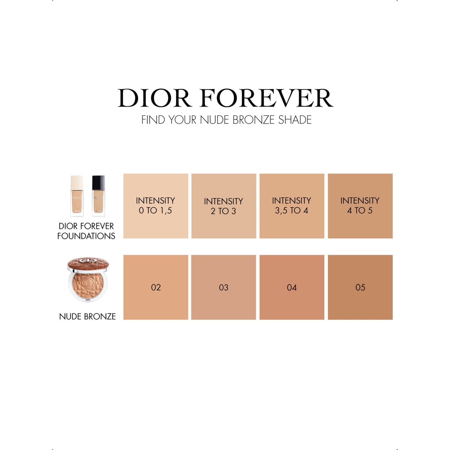 Dior Forever Nude Bronzer Velvet 8g (British brand)